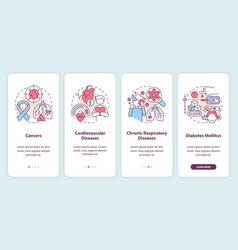 Chronic Diseases Major Groups Onboarding Mobile