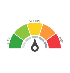 Mileage Needle Measures The Level Of Business