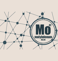 Molybdenum Chemical Element