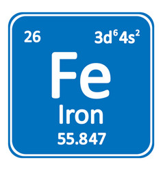 Symbol Element Chemistry Iron Vector Images (99)