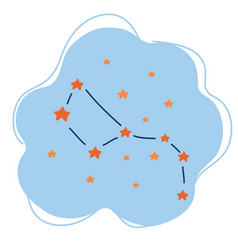 Constellation Big Dipper