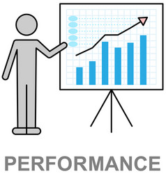 Performance With Chart Financial Accounting