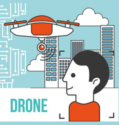 Drone Technology Futuristic