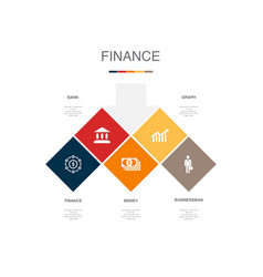 Finance Bank Money Graph Businessman Icons