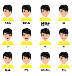 Smart Boy Character Mouth Animation