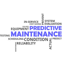 Word Cloud - Predictive Maintenance