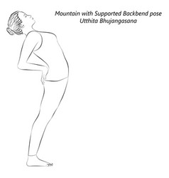 Sketch Of Utthita Bhujangasana