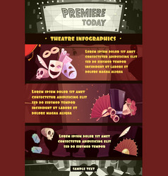 Theatre Infographic