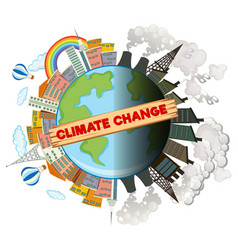 Climate Change A Tale Of Two Worlds