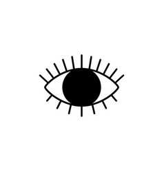 Idle Eye Icon With Eyelashes For A Website