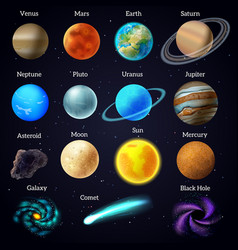 Cosmos Stars Planets Galaxy Icons Set