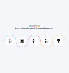 Corporate Development And Business Management