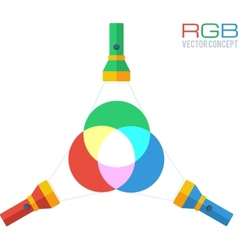 Rgb Colors Concept