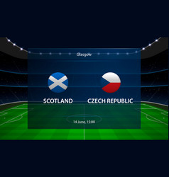 Scotland Vs Czech Republic Football Scoreboard