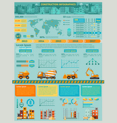 Construction Infographics Set