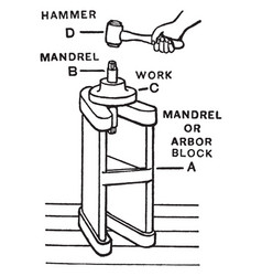 Driving Mandrel Vintage