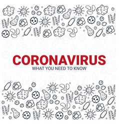 Coronavirus 2019 Ncov What You Need To Know