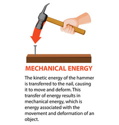 Potential Kinetic And Mechanical Energy