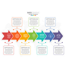 Business 7 Step Process Chart Infographics