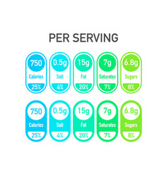 Nutrition Facts Package Labels With Calories