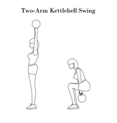 Two Armed Kettlebell Swing Exercise Outline