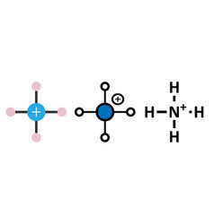 Ammonium Cation Protonated Form Of Ammonia