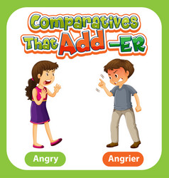 Comparative Adjectives For Word Angry