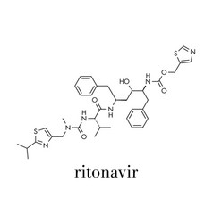 Ritonavir Hiv Drug Protease Inhibitor Class