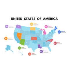 Usa Map Infographic United States Of America