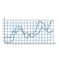 Line Chart With Data Comparison Financial