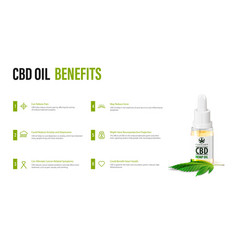 Benefits Use Cbd Oil White Poster Design