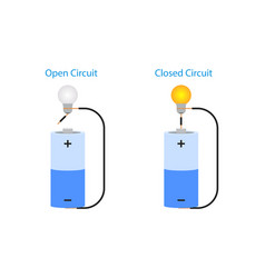 Open Circuit And Closed Battery Light