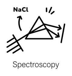 Spectroscopy