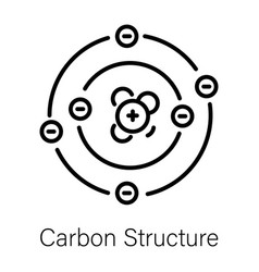 Carbon Structure