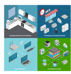 Consumer Electronics 2x2 Design Concept