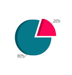 Pareto Law Pie Chart Principle Optimization 20