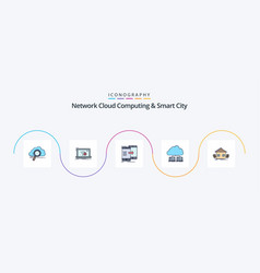 Network Cloud Computing And Smart City Line