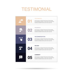 Testimonial Feedback Recommendation Review