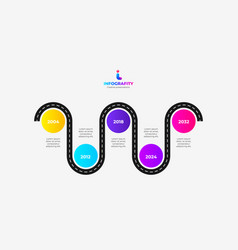 Roadmap Infographic Template