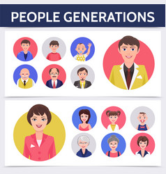 Flat People Aging Process Template