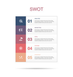 Analysis Marketing Goal System Strategy Icons