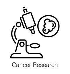 Cancer Research