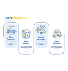 Hr System Rectangle Infographic Template