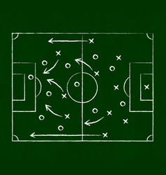 Football And Tactics Drawn With White