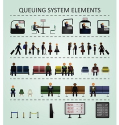 Queuing System Elements