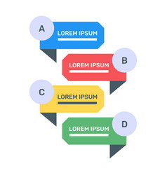 Chronological Diagram