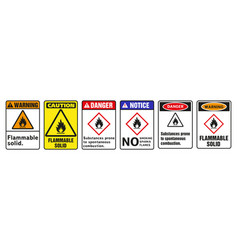 Hazard Signs Combustible Materials If Liquid