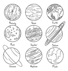 Set Of Sketch Planets With Their Names