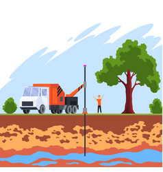 Water Supply Wells System Structure Of Soil