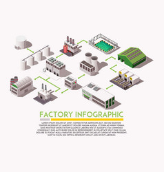 Factory isometric infographics Royalty Free Vector Image